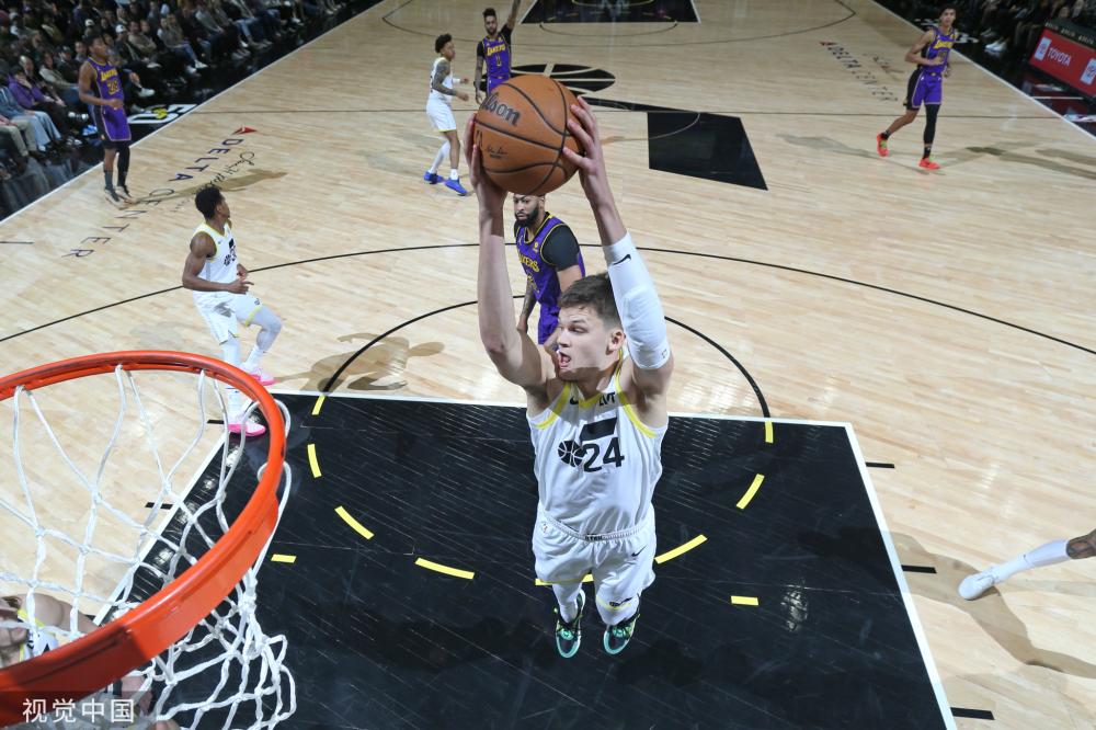 NBA的崛